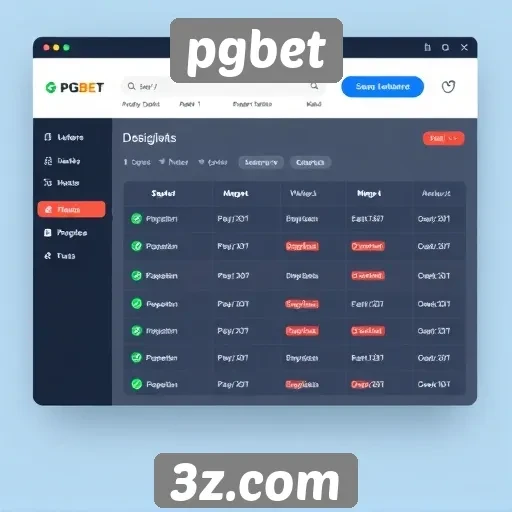 Avaliação da interface do usuário no pgbet